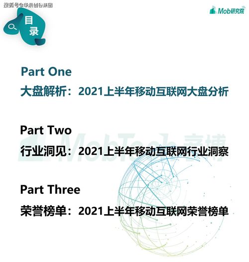 華晨創谷集團2021年度熱門賽道解析 游戲、社區團購、企業服務與工業互聯網數據服務