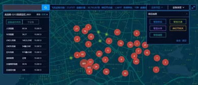 無錫物聯(lián)網(wǎng)產(chǎn)業(yè) 占據(jù)江蘇半壁江山，高新區(qū)以工業(yè)互聯(lián)網(wǎng)數(shù)據(jù)服務(wù)引領(lǐng)產(chǎn)城融合新實(shí)踐